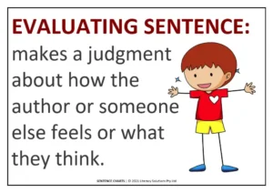 Sentence Charts to support the TEEL and PEEL framework.