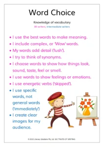 Detailed Wall Charts (Ages 5-11)