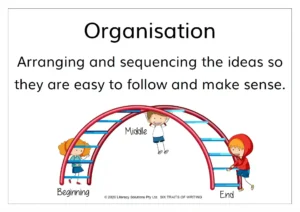 Simple Chart Set (Ages 5-11)
