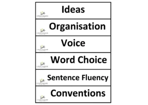 Sorting Task Headings